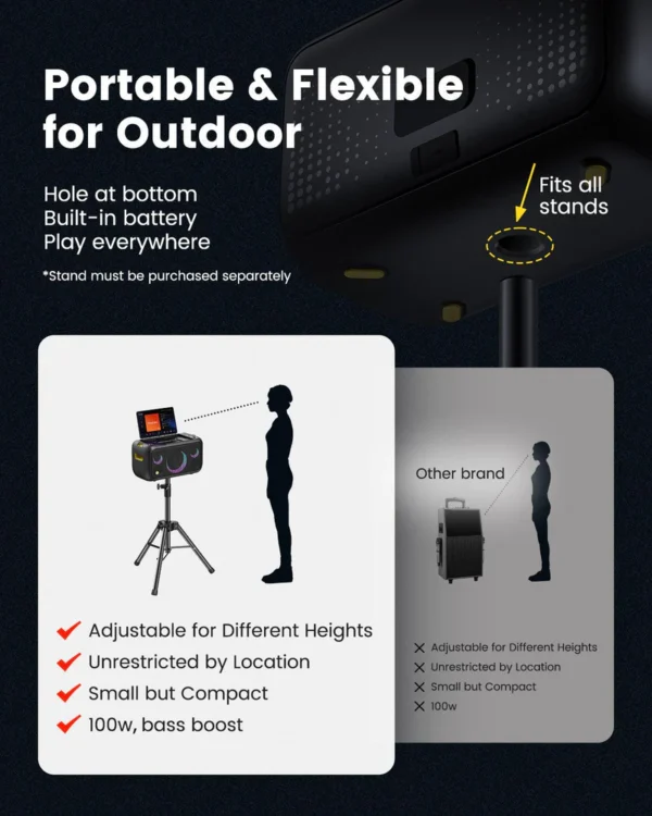 Ikarao Break X1 Smart Karaoke Speaker - Ledmart.pk