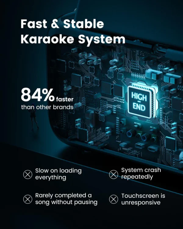 Ikarao Break X1 Smart Karaoke Speaker - Ledmart.pk